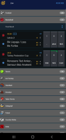 Look at the Matches and Begin Choosing